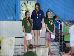 vyhlášení 400K ženy - 2. Tereza Skuhrová, 3. Michaela Polanská
