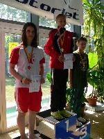 vyhlášení 400K žačky 2000 - 3. Pavla Kotěšovcová