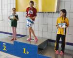 vyhlášení žákyně 2007 - 2. Eliška Kudrnáčová