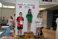 vyhlášení - 1. Lucie Chárová